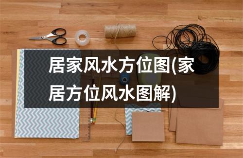 居家风水方位图(家居方位风水图解)