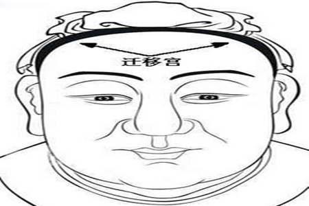 迁移宫看你的另一半